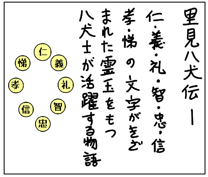 千葉　里見八犬伝